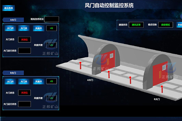 ZMK660?礦用風(fēng)門控制裝置在礦井通風(fēng)起到什么作用？